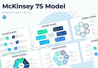 麦肯锡七要素战略分析Keynote模板 - 顶尖PPT