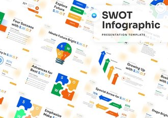 SWOT信息图形keynote模板 - 顶尖PPT