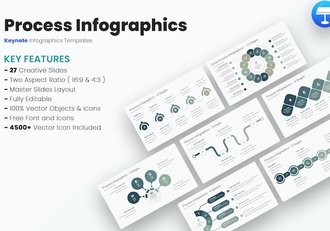业务流程展示信息图表分析Keynote模板 - 顶尖PPT