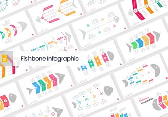 企业运营分析鱼骨图信息图PPT模板 - 顶尖PPT