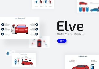 奇幻精灵主题信息图表Keynote模板 - 顶尖PPT