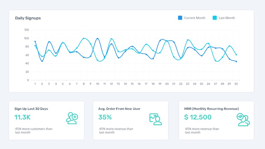 社交媒体数据分析统计年终报告keynote模板 - 顶尖PPT