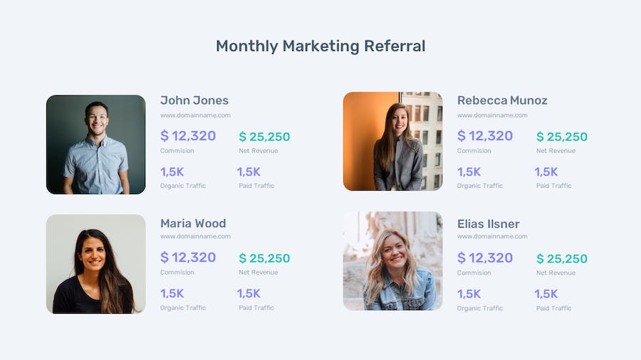 社交媒体数据分析统计年终报告keynote模板 - 顶尖PPT