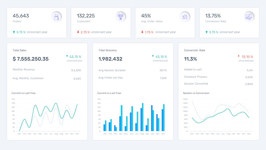 社交媒体数据分析统计年终报告keynote模板 - 顶尖PPT