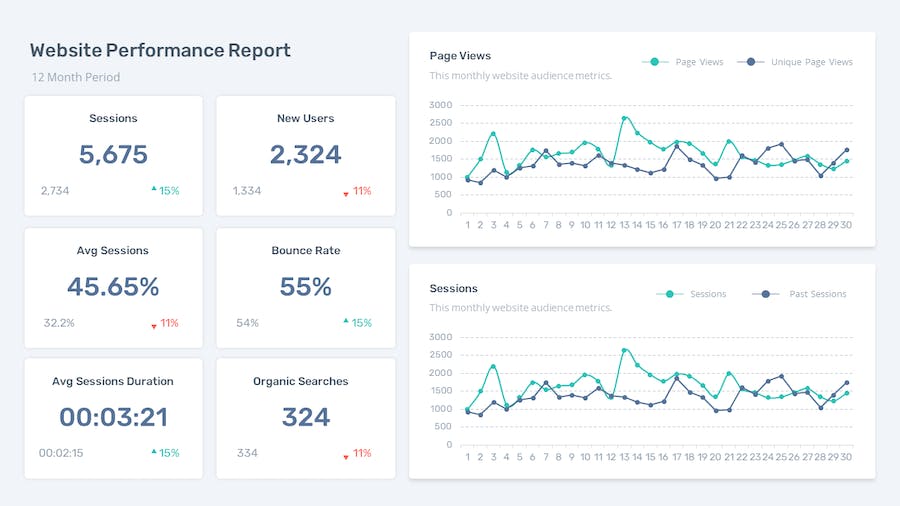 社交媒体数据分析统计年终报告keynote模板 - 顶尖PPT