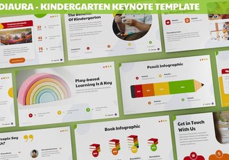 幼儿园特色教学少儿启蒙大脑开发keynote模板 - 顶尖PPT