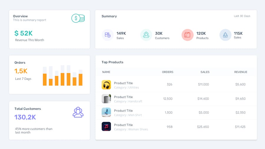 社交媒体数据分析统计年终报告keynote模板 - 顶尖PPT
