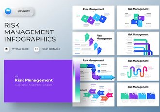 风险管理流程信息图形展示Keynote模板 - 顶尖PPT