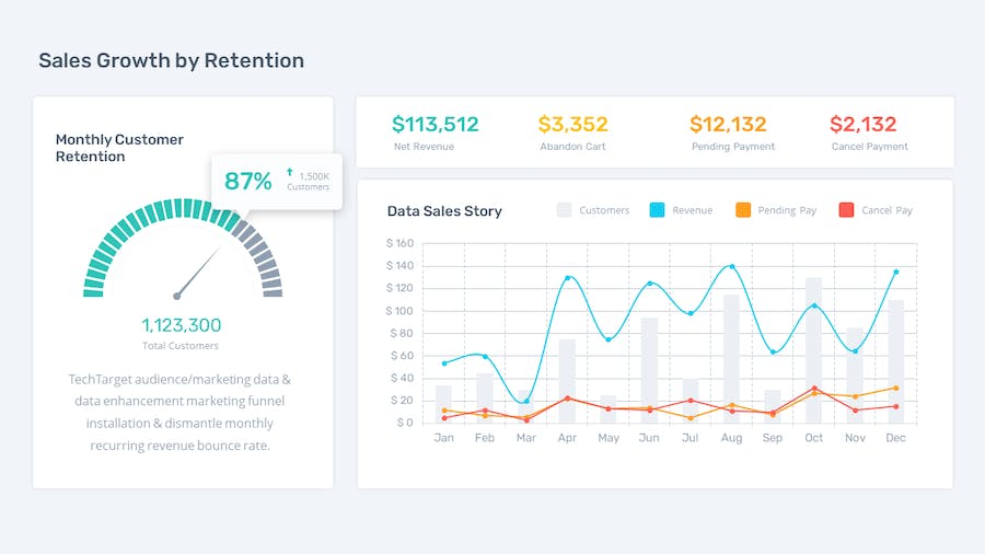 社交媒体数据分析统计年终报告keynote模板 - 顶尖PPT