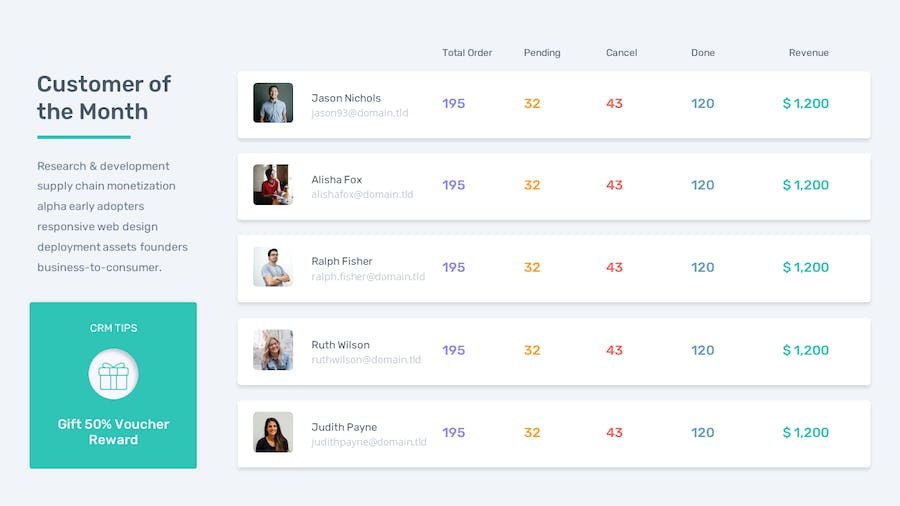社交媒体数据分析统计年终报告keynote模板 - 顶尖PPT