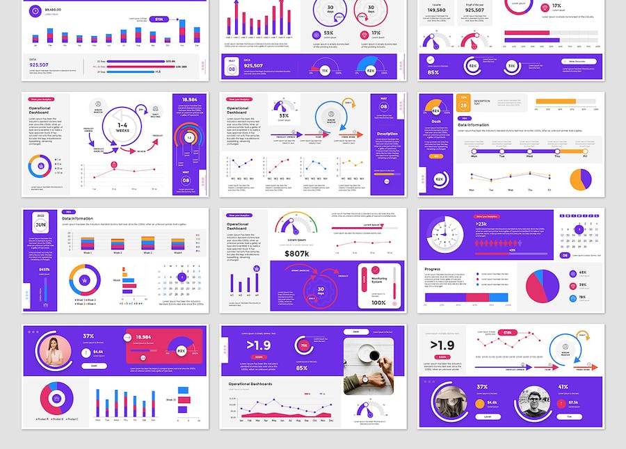 运营数据仪表板商业分析PPT模板 - 顶尖PPT