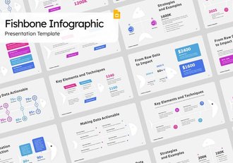 鱼骨信息图形PPT模板 - 顶尖PPT