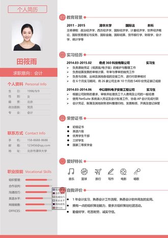 会计财务求职简历模板 - 顶尖PPT