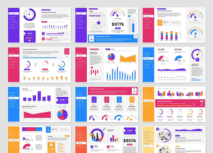 运营数据仪表板商业分析PPT模板 - 顶尖PPT