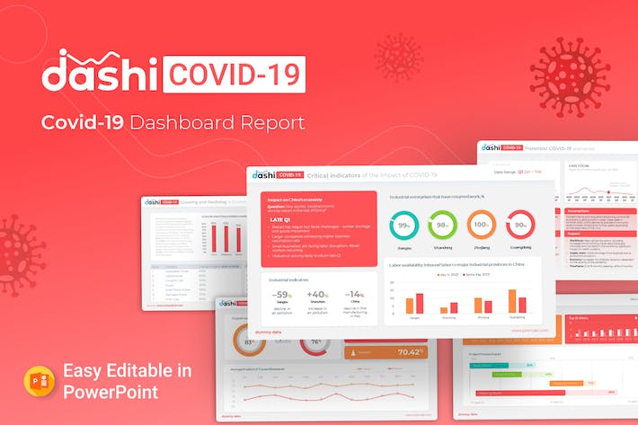 病毒流感数据仪表板展示PPT模板 - 顶尖PPT