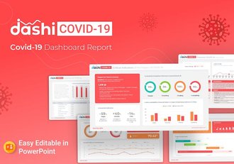 病毒流感数据仪表板展示PPT模板 - 顶尖PPT