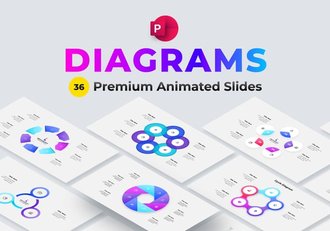 动画PowerPoint周期信息图形模板 - 顶尖PPT