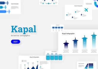 飞机市场占有率数据图形keynote模板 - 顶尖PPT