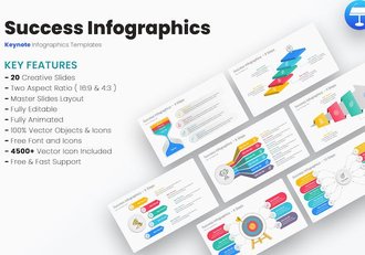 业务成果信息图表演讲设计Keynote模板 - 顶尖PPT