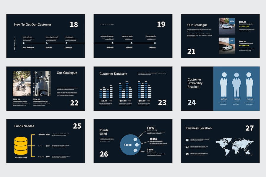 扁平化极简风格新能源电动汽车公司团队介绍PPT模板 - 顶尖PPT