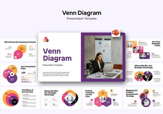 维恩图数据分析对比展示PPT模板 Retry - 顶尖PPT