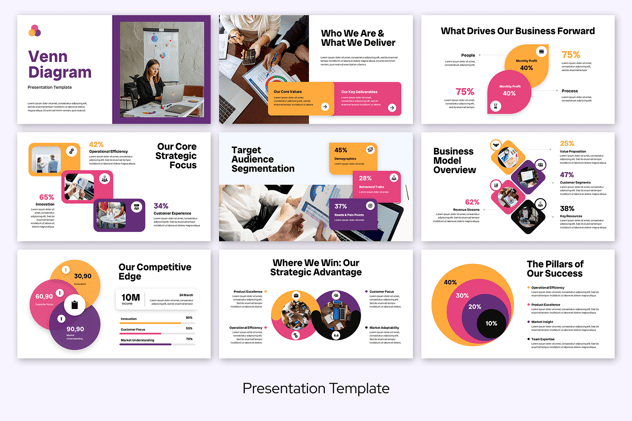 维恩图数据分析对比展示PPT模板 Retry - 顶尖PPT