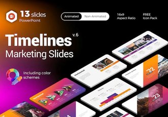 企业项目时间表市场营销信息图表PPT模板 - 顶尖PPT