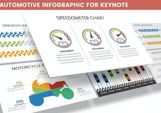 创意汽车零部件信息图形图表keynote模板 - 顶尖PPT