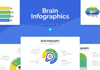 商业思维脑力激荡信息图形Keynote模板 - 顶尖PPT