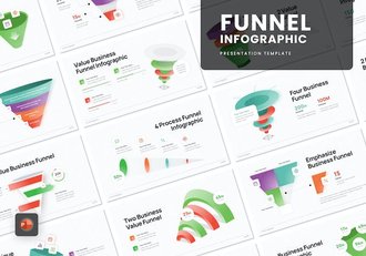 销售漏斗转化分析业绩展示PPT模板 - 顶尖PPT