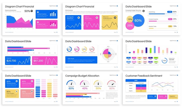 仪表板图表数据展示Keynote模板 - 顶尖PPT