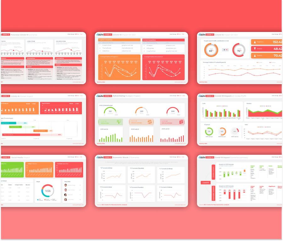 病毒流感数据仪表板展示PPT模板 - 顶尖PPT