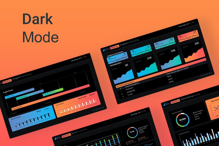 营销策划数据仪表盘PPT模板 - 顶尖PPT