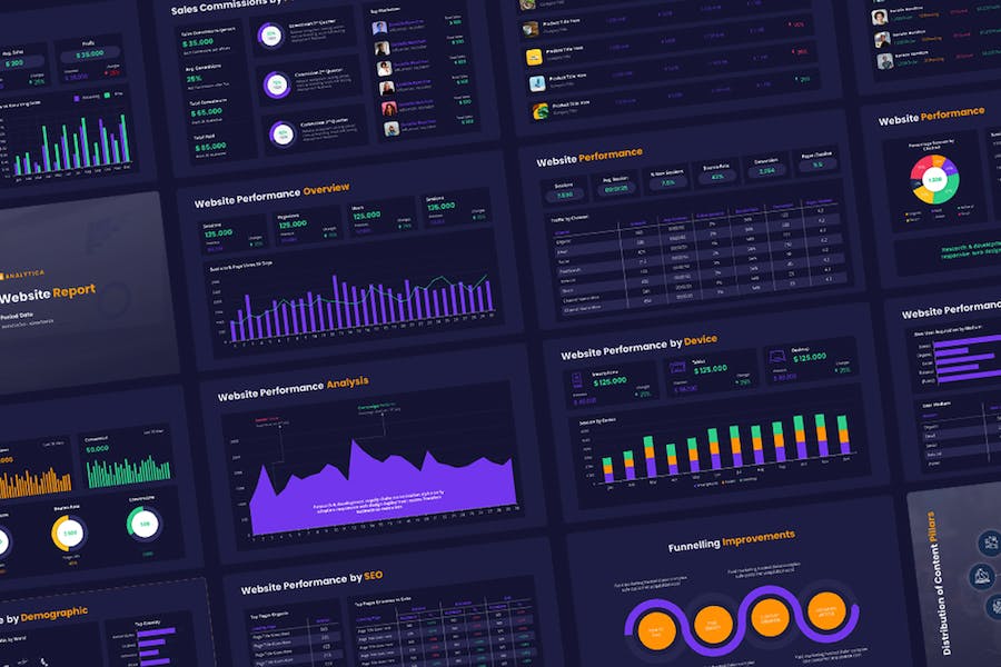 国外电子商务财务报表数据分析图表PPT模板 - 顶尖PPT