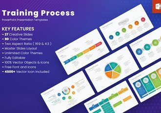 培训流程设计管理PPT模板 - 顶尖PPT