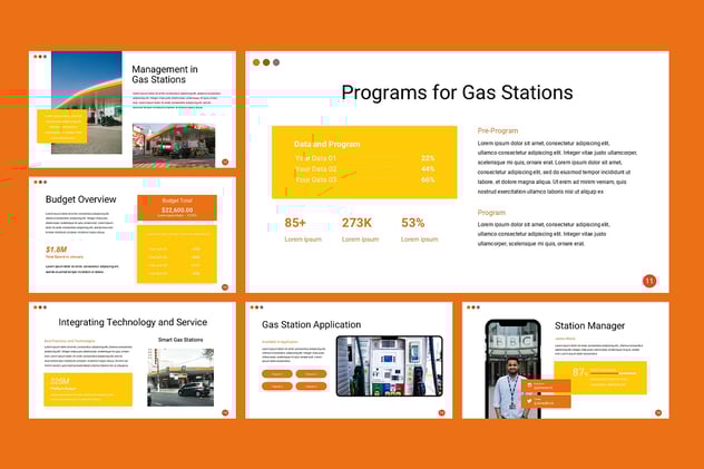 汽车加油站项目规划年度报告PPT模板 - 顶尖PPT