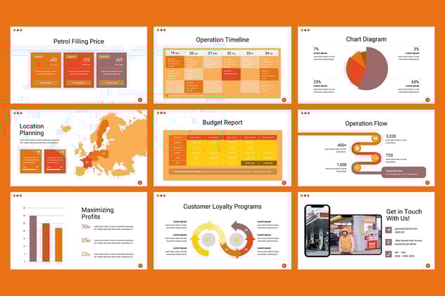 汽车加油站项目规划年度报告PPT模板 - 顶尖PPT