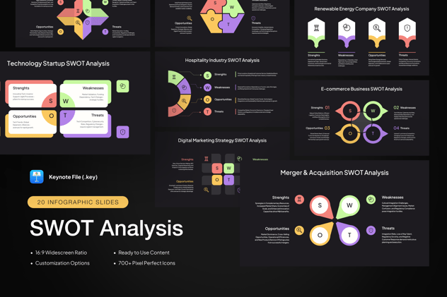 SWOT分析信息图形keynote模板 - 顶尖PPT