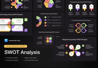 SWOT分析信息图形keynote模板 - 顶尖PPT