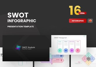 SWOT信息图形图表PPT模板 - 顶尖PPT