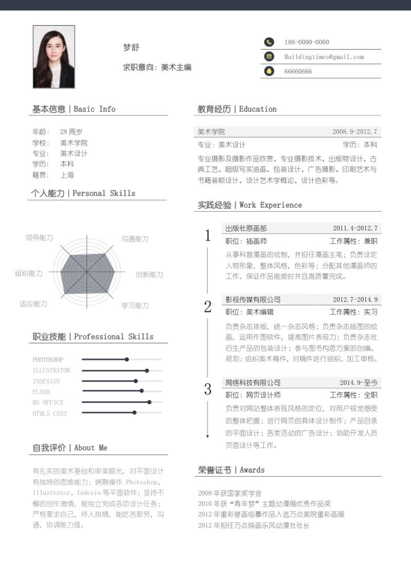 美术主编求职简历自荐信模板 - 顶尖PPT
