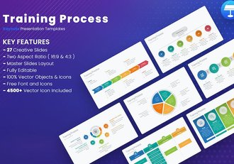 培训阶段流程展示Keynote模板 - 顶尖PPT