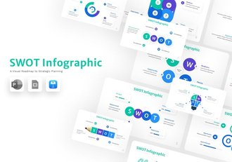 SWOT分析信息图形展示Keynote模板 - 顶尖PPT