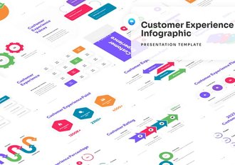 客户体验主题信息图表演示Keynote模板 - 顶尖PPT