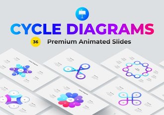 循环动画Keynote信息图形模板 - 顶尖PPT