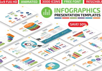 人体结构世界国家地图数据图形合集可keynote模板 - 顶尖PPT