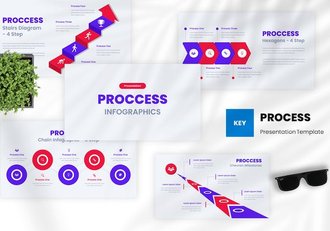 业务流程信息图表展示分析Keynote模板 - 顶尖PPT