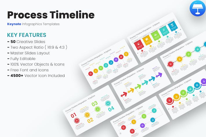 业务流程时间线规划展示Keynote模板 - 顶尖PPT