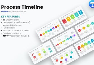 业务流程时间线规划展示Keynote模板 - 顶尖PPT