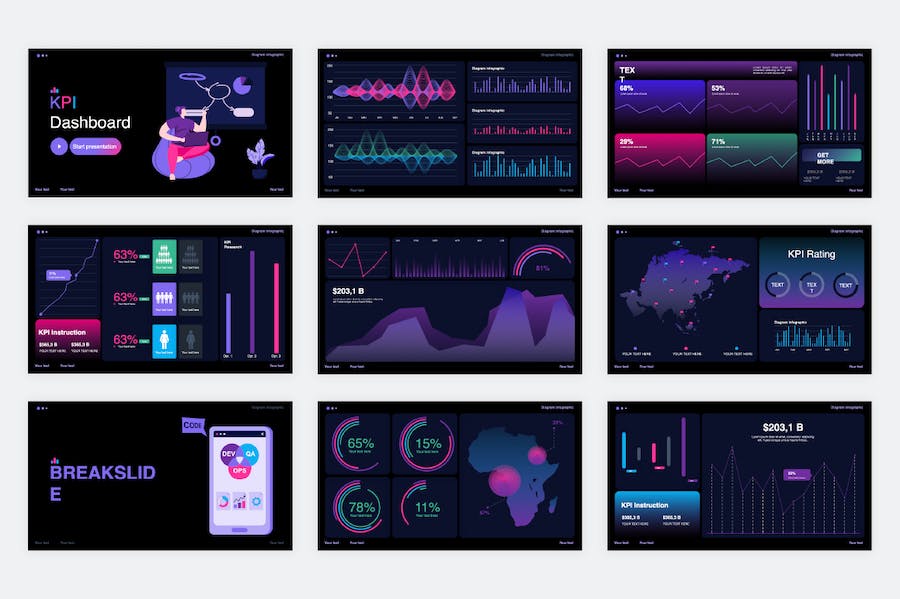 KPI关键绩效指标数据可视化仪表板PPT模板 - 顶尖PPT